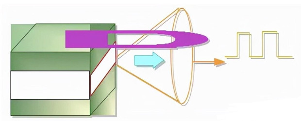 optical terminal