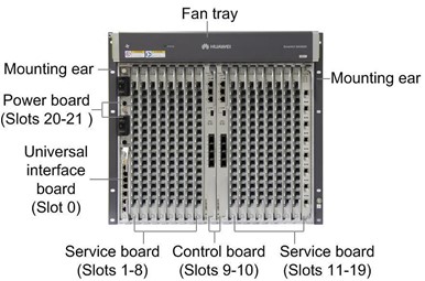 Huawei MA5800 X17 price and specs multi-service access 11U 17 Service slot MPLA/MPLB PILA MA5800 X2/X7/X15 OLT YCICT