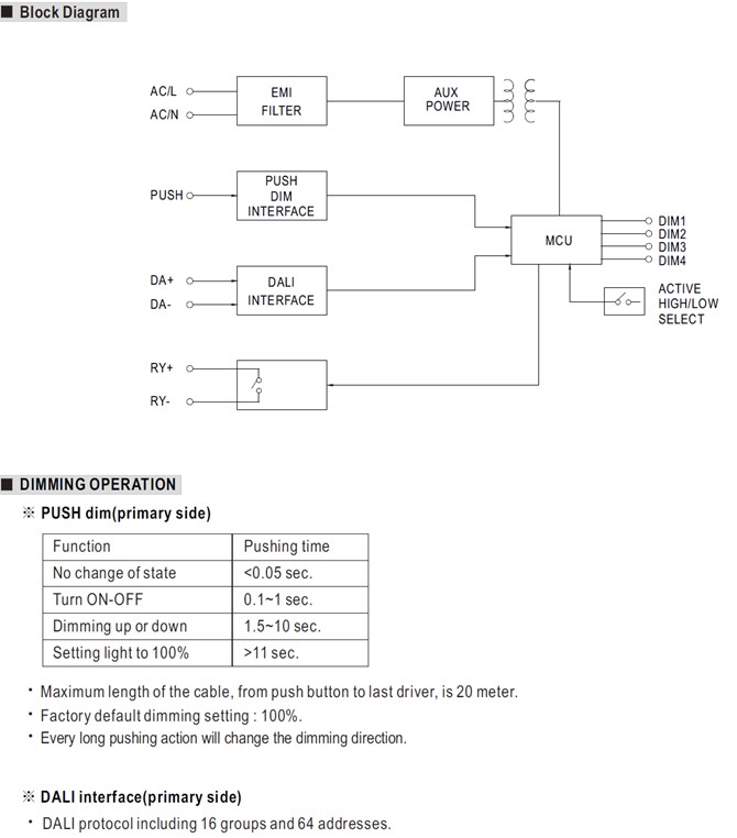 Meanwell DAP-04 price and specs DALI-PWM Signal Converter DAP-04 DAP-04-S01 ClassⅡpower unit, no FG IP20 YCICT