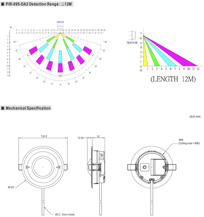 Meanwell PIR-095-DA2 price and specs DALI-2 PIR Motion Sensor Detection range 12M Powered by DALI Bus YCICT