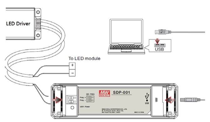 Meanwell SDP-001 Price and specs Smart Timer Dimming Programmer Simple connection and configuration YCICT