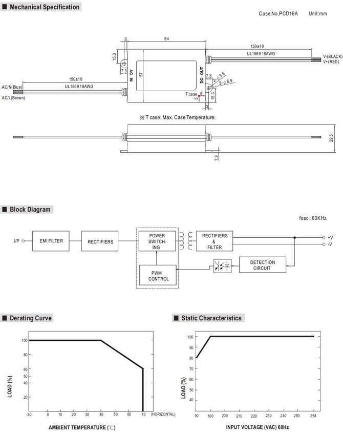 Meanwell APV-25-36 Mechanical Diagram Meanwell APV-25-36 price and specs AC/DC constant voltage mode single output LED power supply ycict