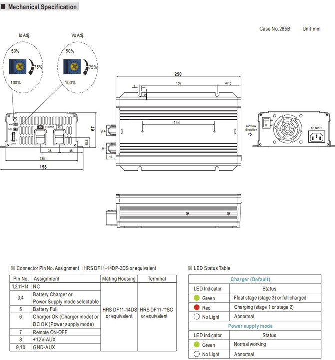 Meanwell NPP-1200-12 Price and Datasheet 1200W Battery Charger Power Supply NPP-1200 NPP-1200-24 NPP-1200-48 YCICT