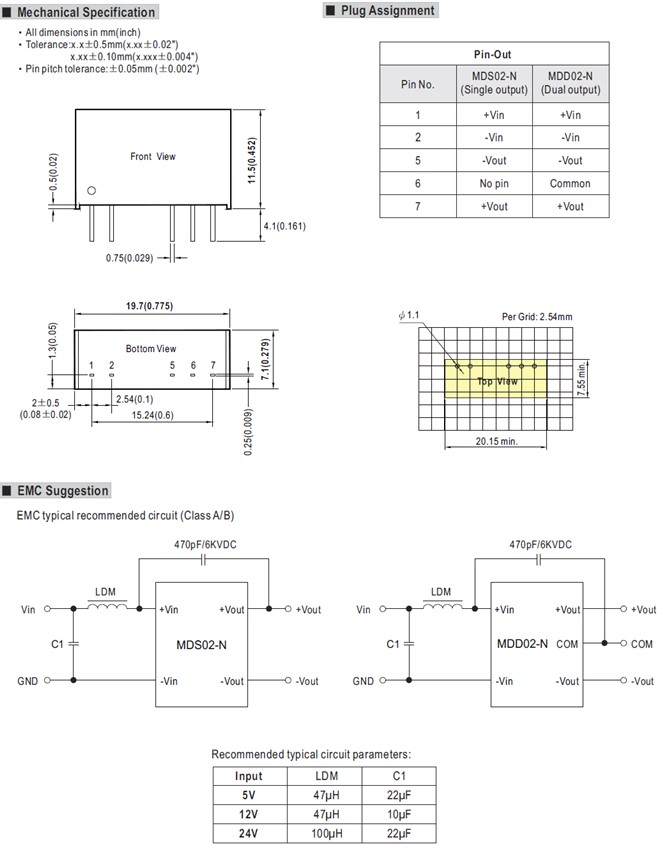 Meanwell MDS02L-N price and specs 2W SIP DC-DC Medical Converter MDS02L-03N MDS02L-05N MDS02L-12N MDS02L-15N YCICT