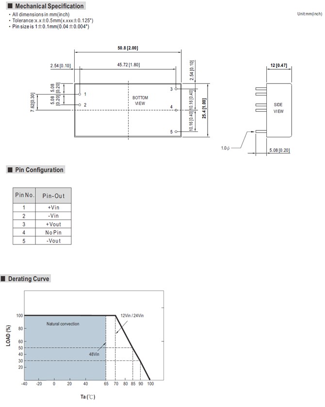 Meanwell MDS15B price and datasheet 15w DIP package DC-DC Converter MDS15B-05 MDS15B-12 MDS15B-15 MDS15B-24 YCICT