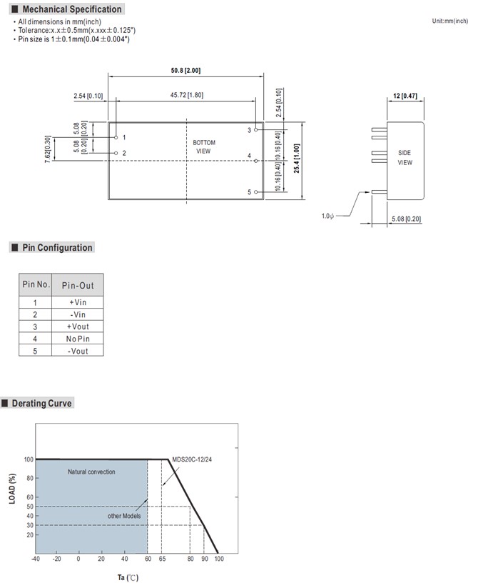 Meanwell MDS20B-12 price and datasheet 20W DC-DC Medical Converter MDS20B MDS20B-05 MDS20B-15 MDS20B-24 12v 7mA YCICT