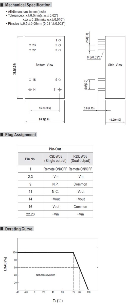 RSDW08F Meanwell Power Supply 8W DIP Package DC-DC Converter RSDW08F-03 RSDW08F-05 RSDW08F-12 RSDW08F-15 YCICT