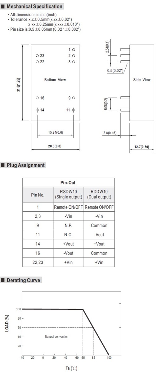 RSDW10H-05 Meanwell Power Supply 10W DC-DC Converter RSDW10H RSDW10H-03 RSDW10H-12 RSDW10H-15 RSDW10 RDDW10 DIP YCICT 