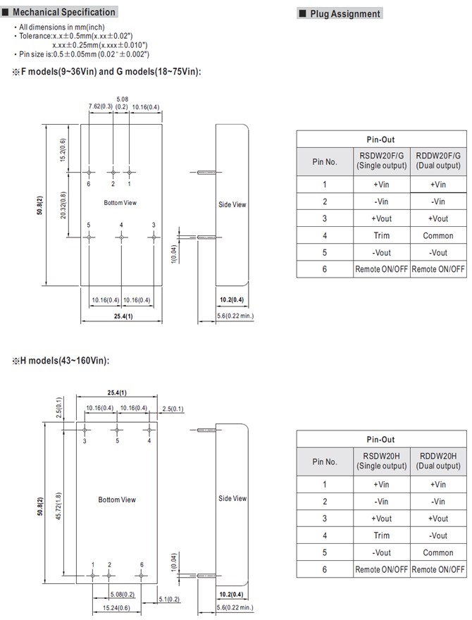 RSDW20H Meanwell Power Supply 20W DIP Package DC-DC Converter RSDW20H-05 RSDW20H-12 RSDW20H-15 RSDW20 RDDW20 YCICT