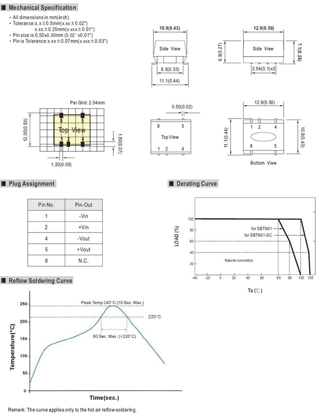 Meanwell SBTN01N price and datasheet 1W DC-DC Unregulated Converter SBTN01N-05 SBTN01N-09 SBTN01N-12 SBTN01N-15 YCICT