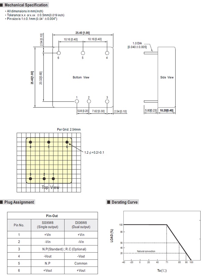 DI06W8 Meanwell Power Supply 6W DIP Package DC-DC Regulated Converter DI06W8-05 DI06W8-12 DI06W8-15 SI06W8 YCICT