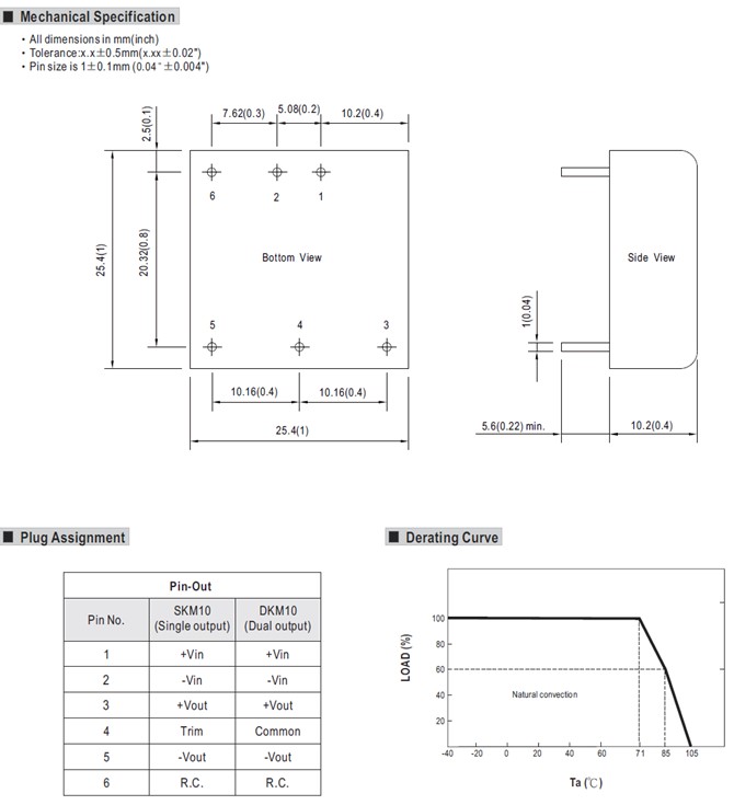 DKM10B Meanwell Power Supply 10W 24V DIP Package DC-DC Regulated Converter DKM10B-05 DKM10B-12 DKM10B-15 SKM10B YCICT