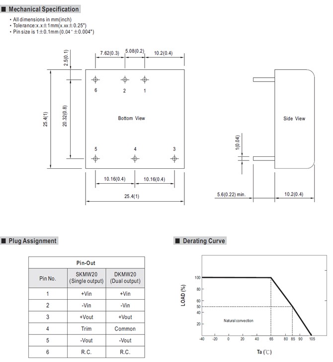 DKMW20F Meanwell Power Supply 20W DIP Package DC-DC Regulated Converter DKMW20F-12 DKMW20F-15 SKMW20F low cost YCICT