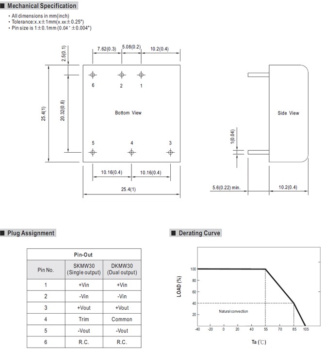 SKMW30G-12 Meanwell Power Supply 30W DC-DC Regulated Converter SKMW30G SKMW30G-03 SKMW30G-05 SKMW30G-15 DKMW30G YCICT