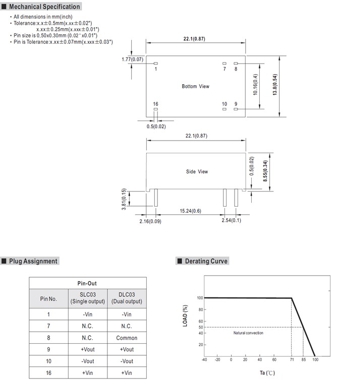 DLC03B-12 Meanwell Power Supply 3W DC-DC Regulated Converter DLC03B DLC03B-05 DLC03B-15 DIP Package Low cost YCICT