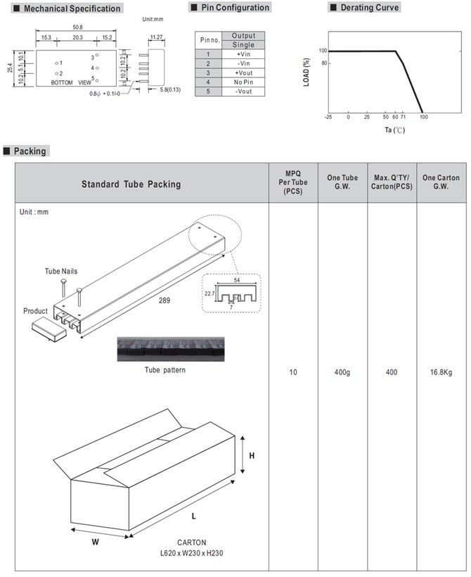 SLW05-12 Meanwell Power Supply 5W DIP Package DC-DC Single Output Converter SLW05A-12 SLW05B-12 SLW05C-12 SLW05 YCICT