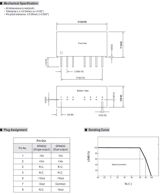 DPAN02E Meanwell 2W DC-DC Converter SIP8 package DPAN02E-05 DPAN02E-12 DPAN02E-15 2:1 wide input range low cost YCICT