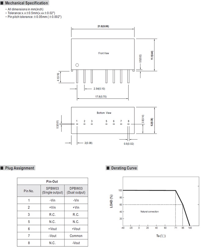 SPBW03F-12 Meanwell power supply 3W DC-DC Converter SIP8 SPBW03F SPBW03F-03 SPBW03F-05 SPBW03F-15 DPBW03 YCICT