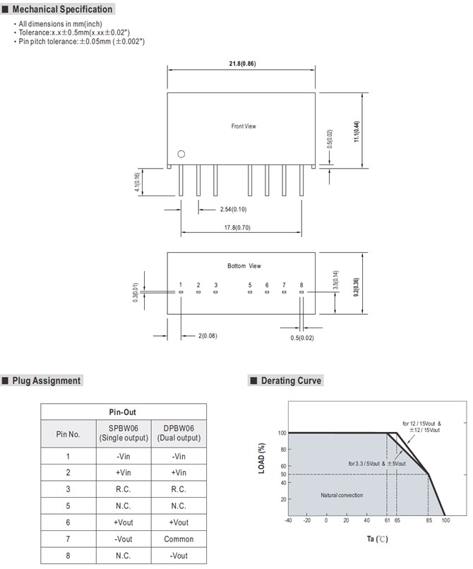 DPBW06G-12 Meanwell power supply 6W DC-DC Converter SIP8 DPBW06G DPBW06G-05 DPBW06G-15 Dual Output SPBW06 YCICT