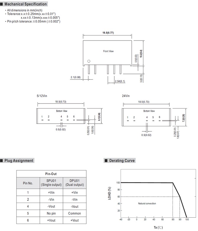 SPU01N-15 Meanwell Power Supply 1W DC-DC Converter SPU01N SPU01N-05 SPU01N-12 single output low cost SPU01 DPU01 YCICT