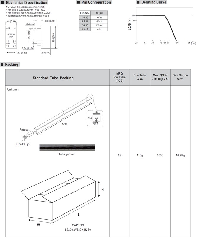 SRS-09 Meanwell Power Supply 0.5W DC-DC Regulated Single Output Converter SRS-0509SRS-1209 SRS-2409 SRS-4809 YCICT