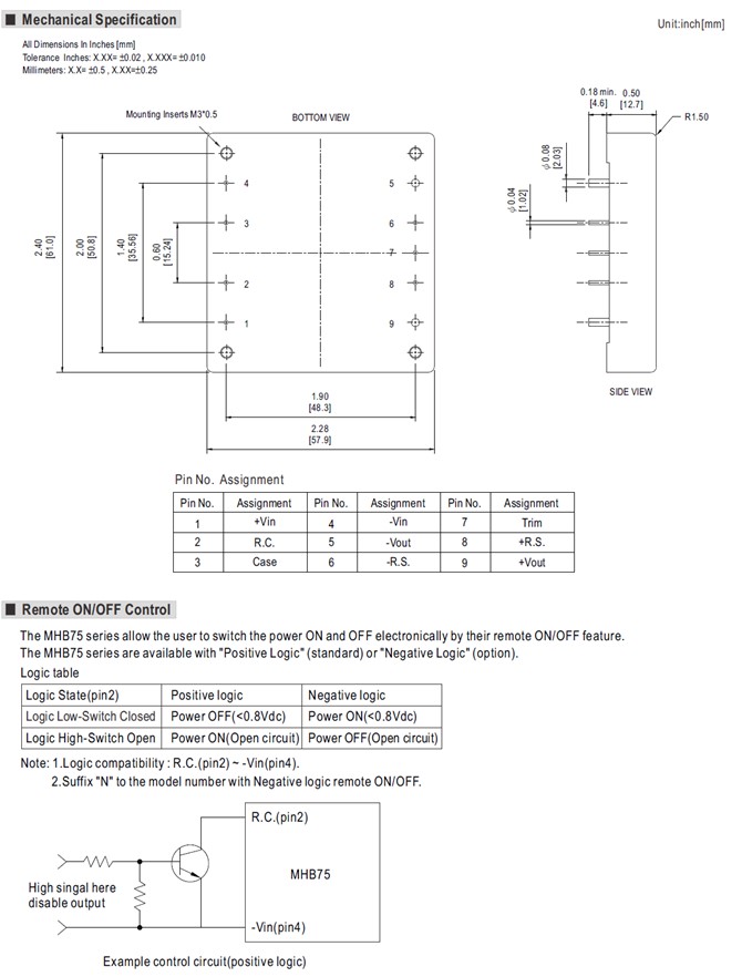 MHB75-48S Meanwell Power Supply 75W DC-DC half brick single output Converter MHB75-48S05 MHB75-48S12 MHB75-48S24 YCICT