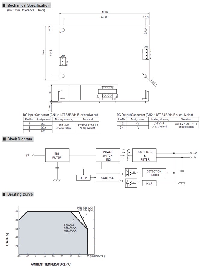 PSD-30 Meanwell Power Supply 30W Single Output DC-DC Converte PSD-30A-5 PSD-30B-5 PSD-30C-5 PSD-15 PSD-45 low cost YCICT