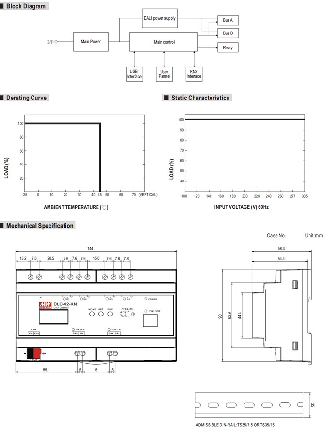 Meanwell DLC-02-KN price and datasheet KNX-DALI Gateway 2x240mA 2x250mA 7.68W Program via ETS5/ ETS6 47~63Hz YCICT