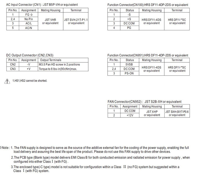 Meanwell RPS-300 Series Mechanical Diagram