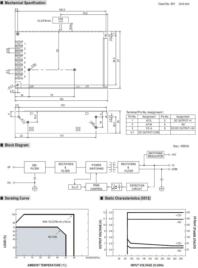 Meanwell ADS-55 Series Mechanical Diagram