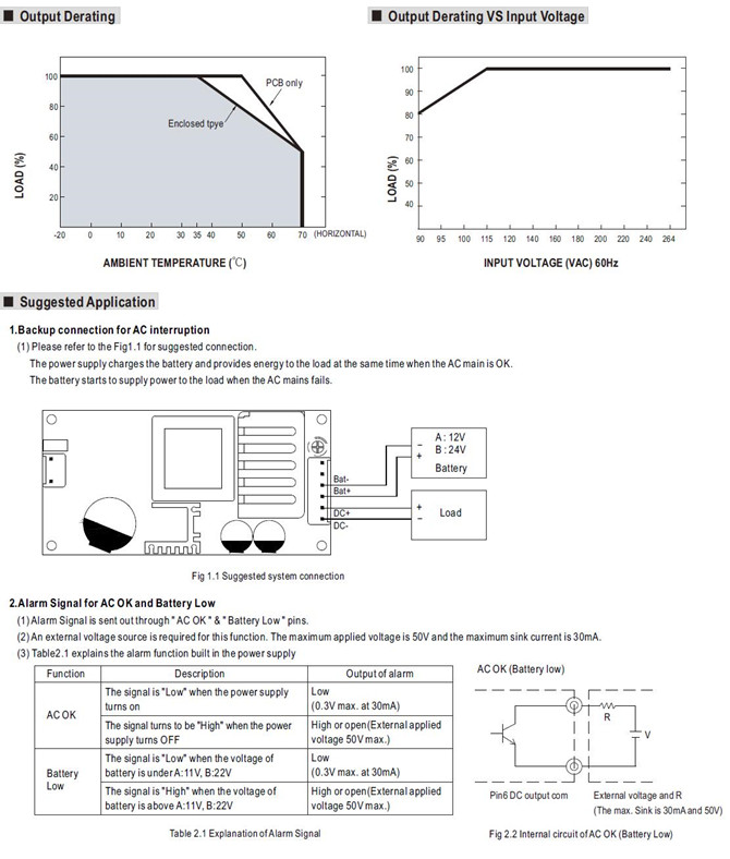 Meanwell PSC-60 Series Mechanical Diagram